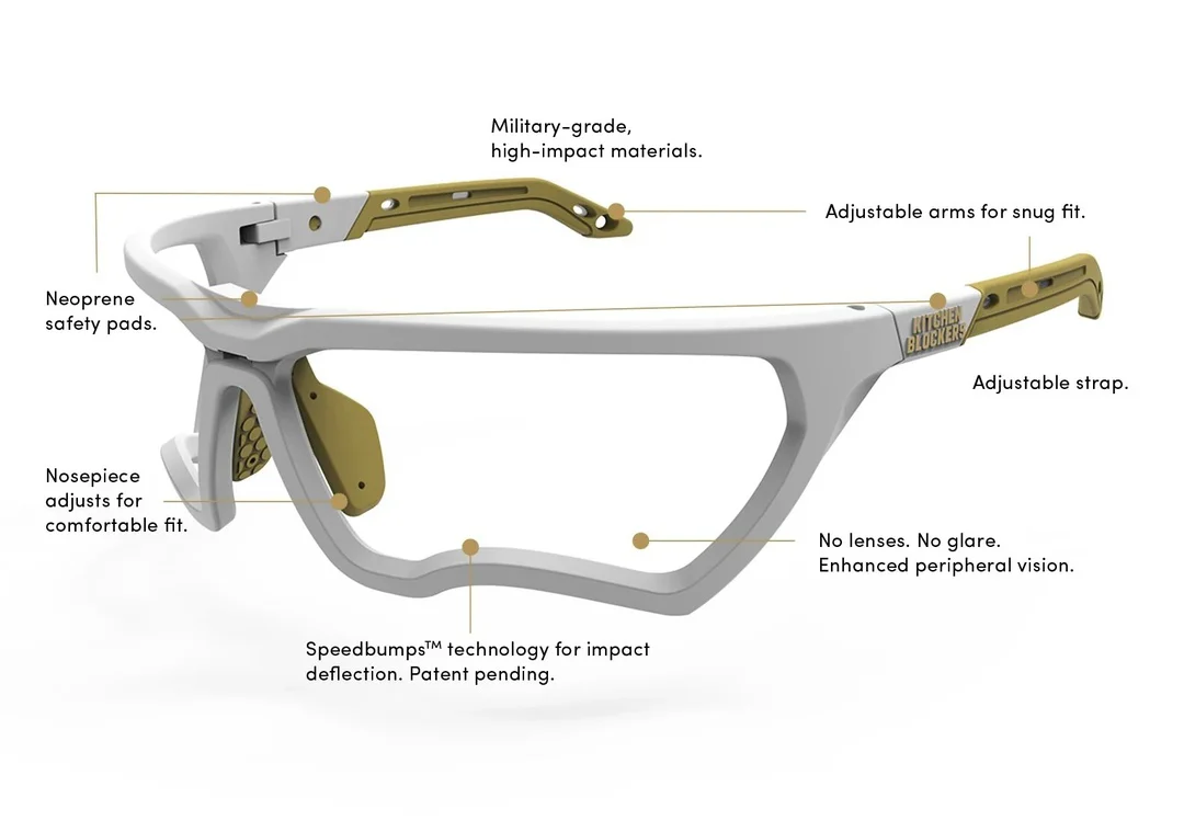 Kitchen Blockers Protective Pickleball Eyewear - Image 7
