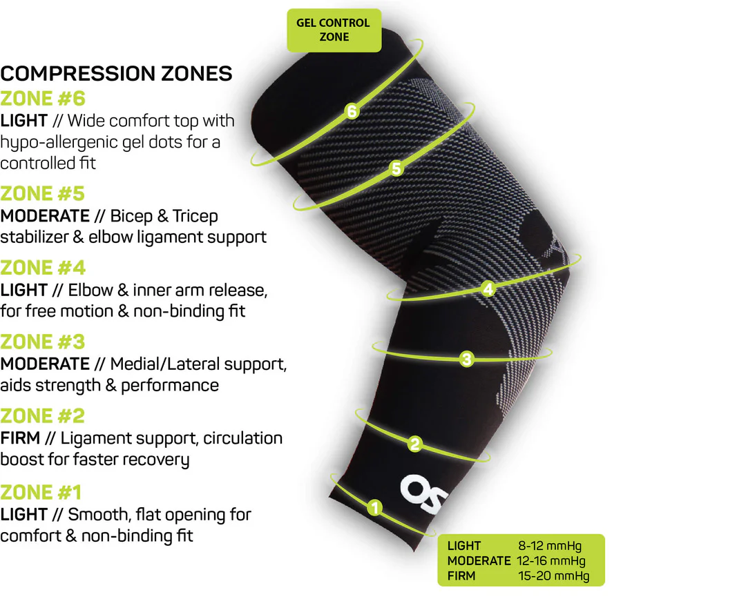 OS1ST AS6 Performance Arm Sleeves - Image 2